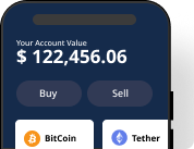 Multi-Market Trading Platform