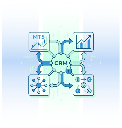 Transforming Forex Trading Through Custom Forex CRM Development