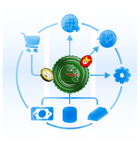 Turning viral memecoin ideas into tremendous success